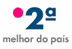 Destaques da UVA
